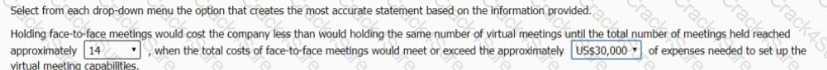 GMAT question answer